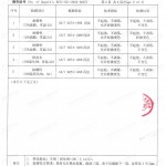 莒县重防腐地坪,莒县超强耐腐蚀涂料-缩略图4